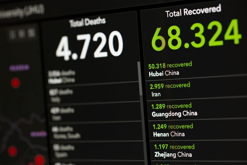artificial intelligence progress reports