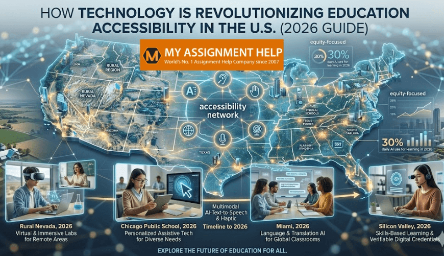 How Technology is Revolutionizing Education Accessibility in the U.S. (2026 Guide)