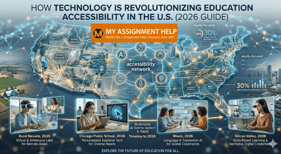 How Technology is Revolutionizing Education Accessibility in the U.S. (2026 Guide)