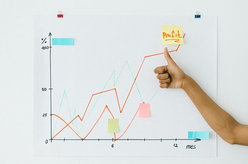 digital growth success strategy