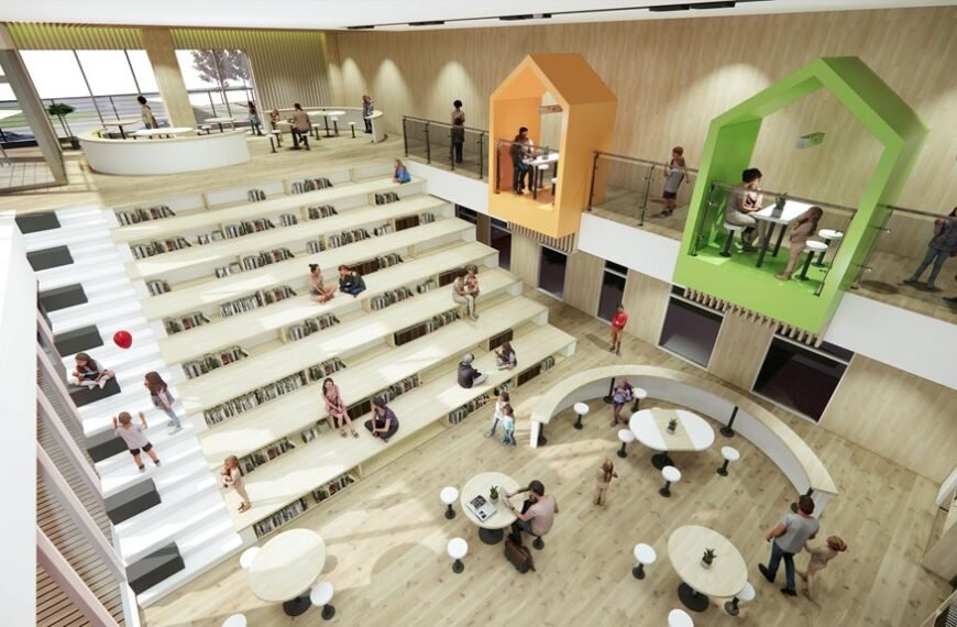 education learning center contact