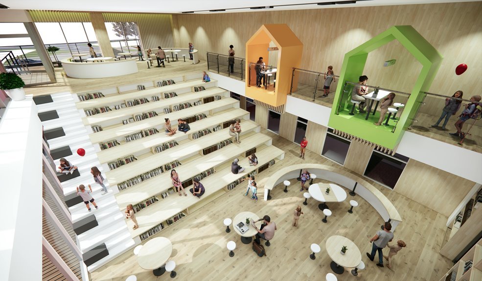 education learning center contact