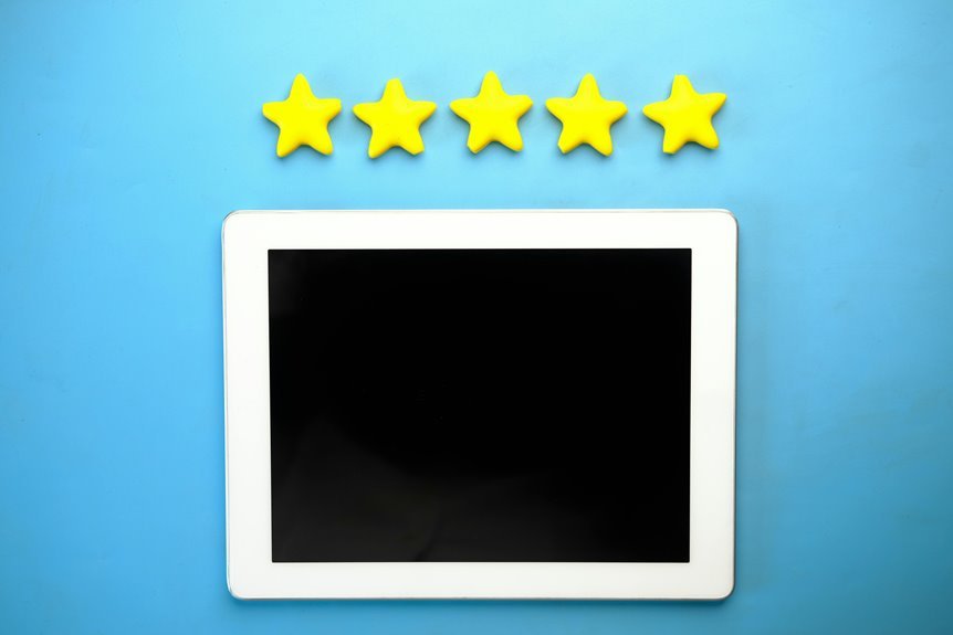 mobile apps performance analysis